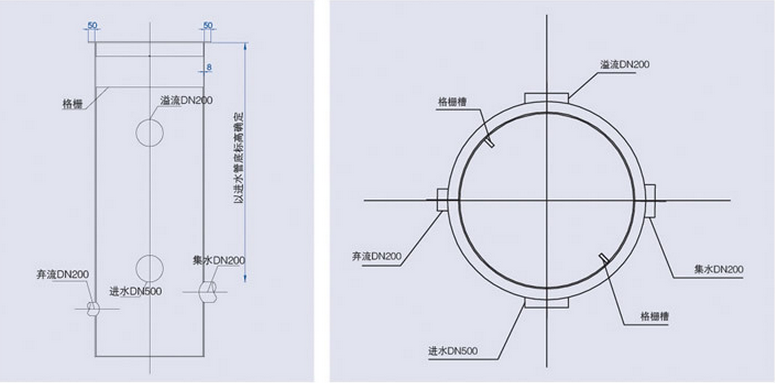 雨水回收利用设备过滤单元