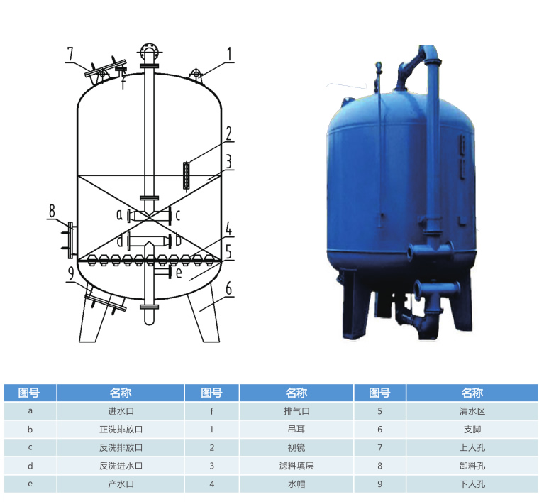 机械式过滤器